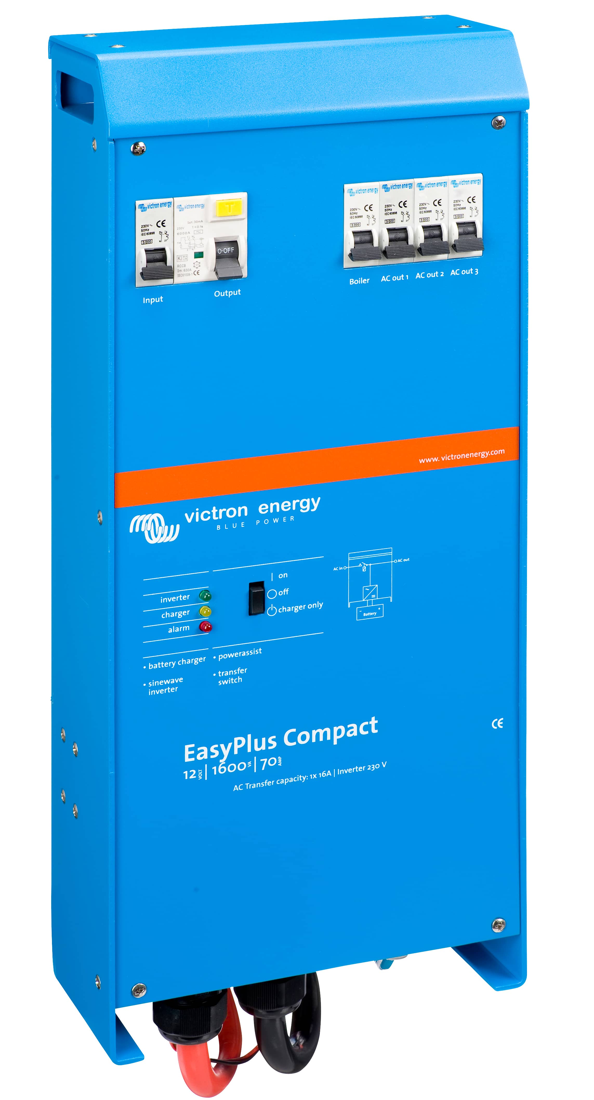 EasyPlus (right) thumbnail